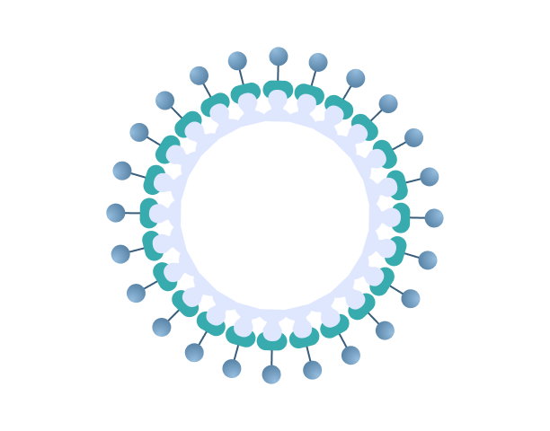 Virus-like Particles (VLPs)